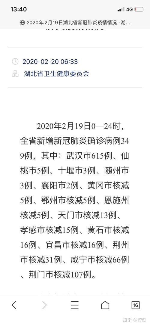 31省区市新增15例本土确诊，黄石疫情最新消息