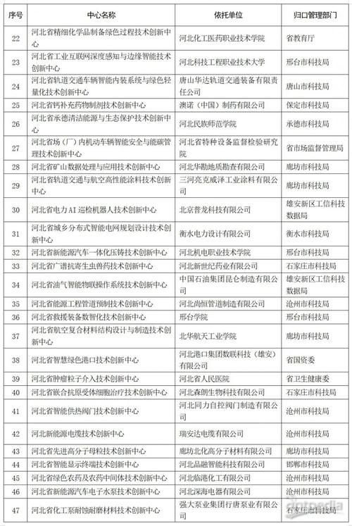 31省新增本土12例(31省新增本土8例)，瓮安疫情引关注