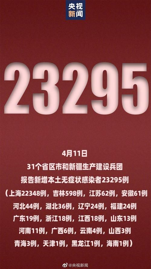 31省新增本土12例(31省新增确诊38例)，石阡疫情引关注