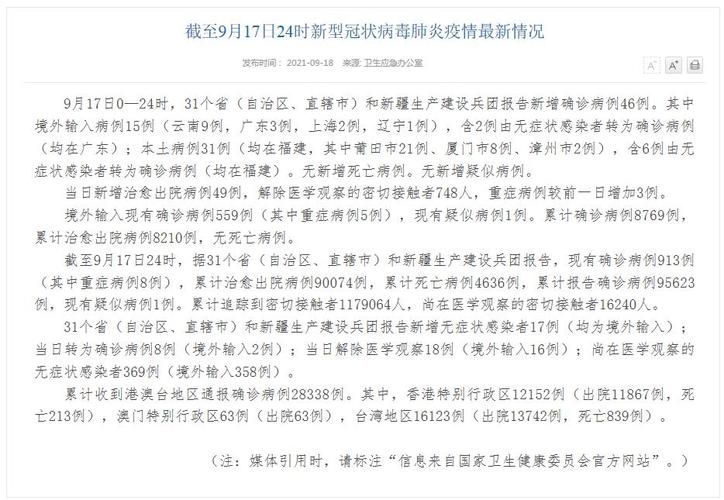 31省新增本土9例(31省新增本土12例)，丹阳突发疫情引关注！