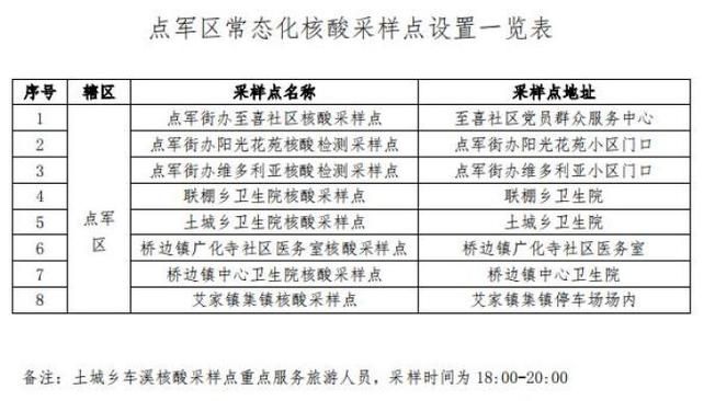 夷陵区新增1例无症状感染者  夷陵区疫情防控指挥部最新通报