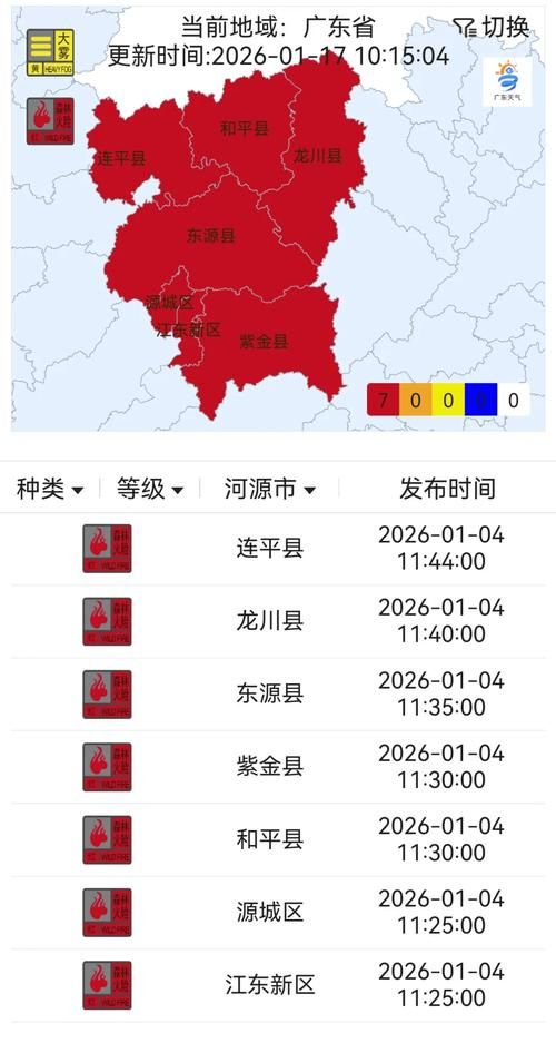 31省区市新增12例本土确诊，涟源市疫情最新消息_31457