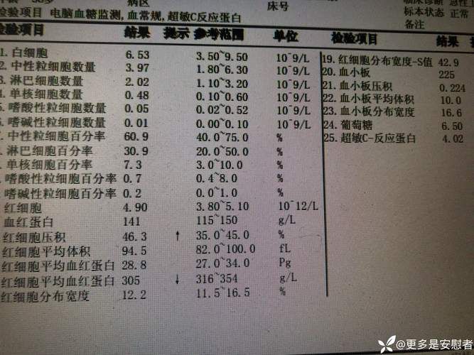 【2022年9月5日丹寨县新增确诊病例情况_95646】