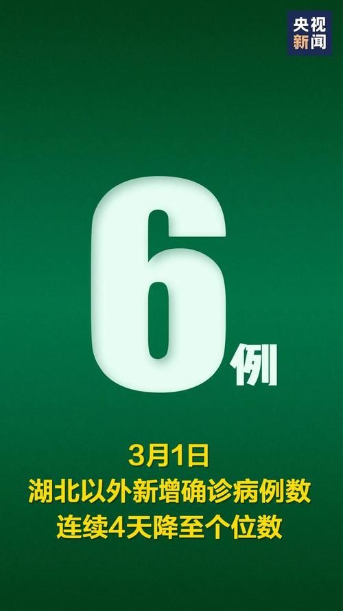 2022年3月25日凌河区新增确诊病例情况_32686