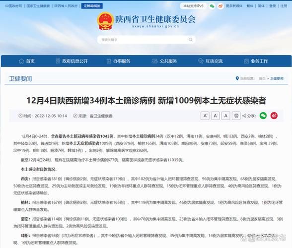31省区市新增12例本土确诊，榆林疫情最新消息
