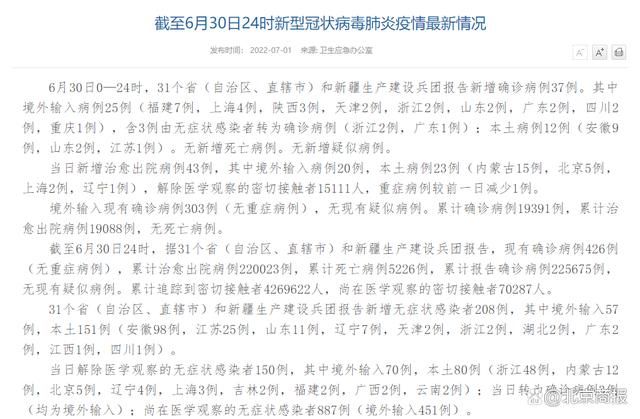 31省新增本土12例(31省新增本土0例)，两当县突发疫情引关注