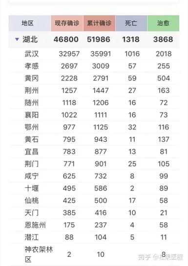 热点科普 第7页