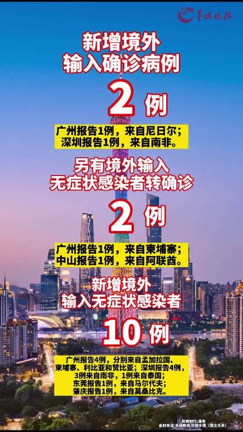 2022年11月10日广州番禺区新增确诊病例情况