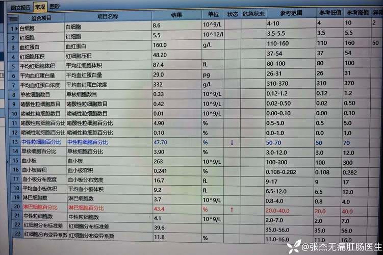 2022年3月15日溧阳新增确诊病例情况_69481