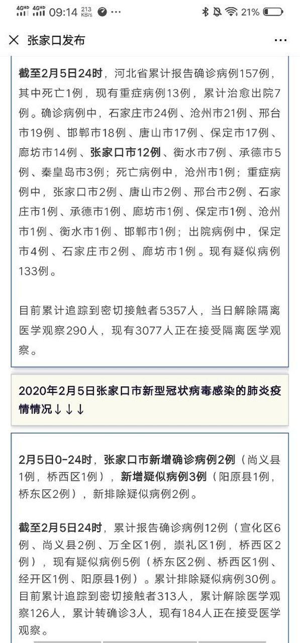 31省新增本土12例(承德疫情最新通报)