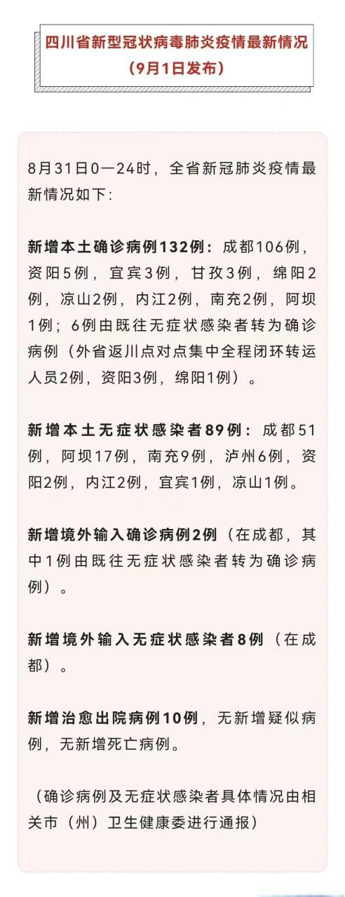 31省新增本土12例(31省新增本土9例)，广汉疫情引关注！