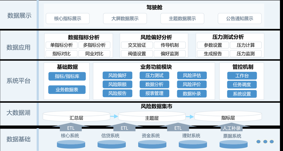 深泽县疫情观察：华北平原交通节点上的防控压力测试